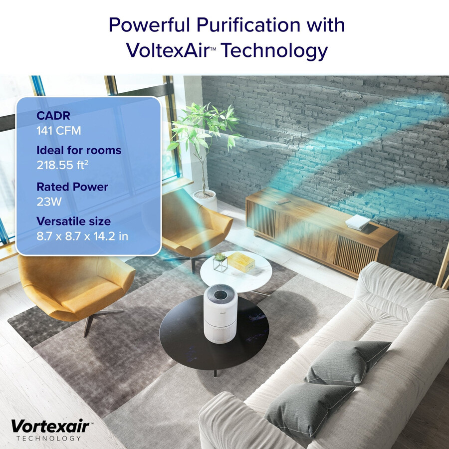 フィルターバンドル付きplasmapro 300s製品